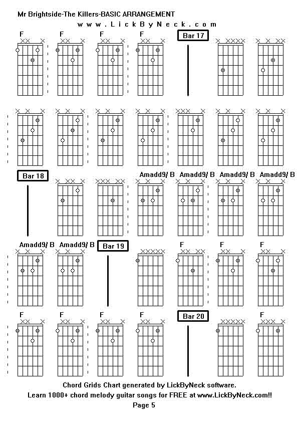 Chord Grids Chart of chord melody fingerstyle guitar song-Mr Brightside-The Killers-BASIC ARRANGEMENT,generated by LickByNeck software.